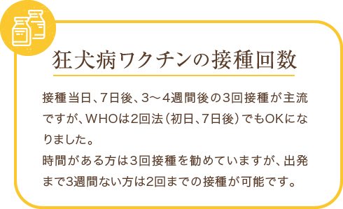 狂犬病ワクチンの接種回数