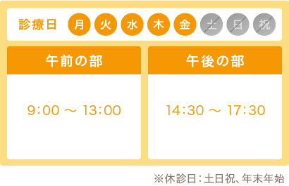 診察時間